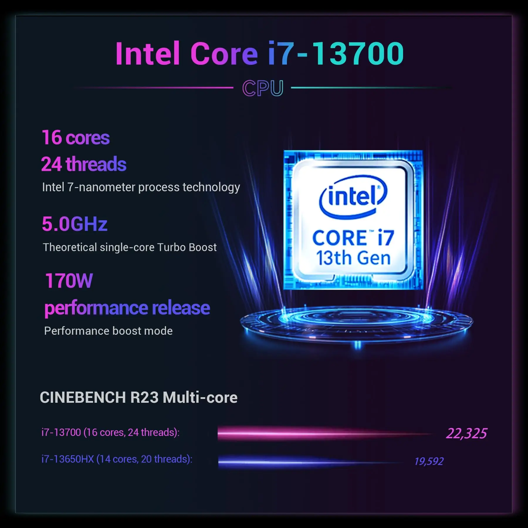 FIREBAT 16Pro Laptop 16Inch RTX 5060 Intel i7 13700Hming Laptop 4