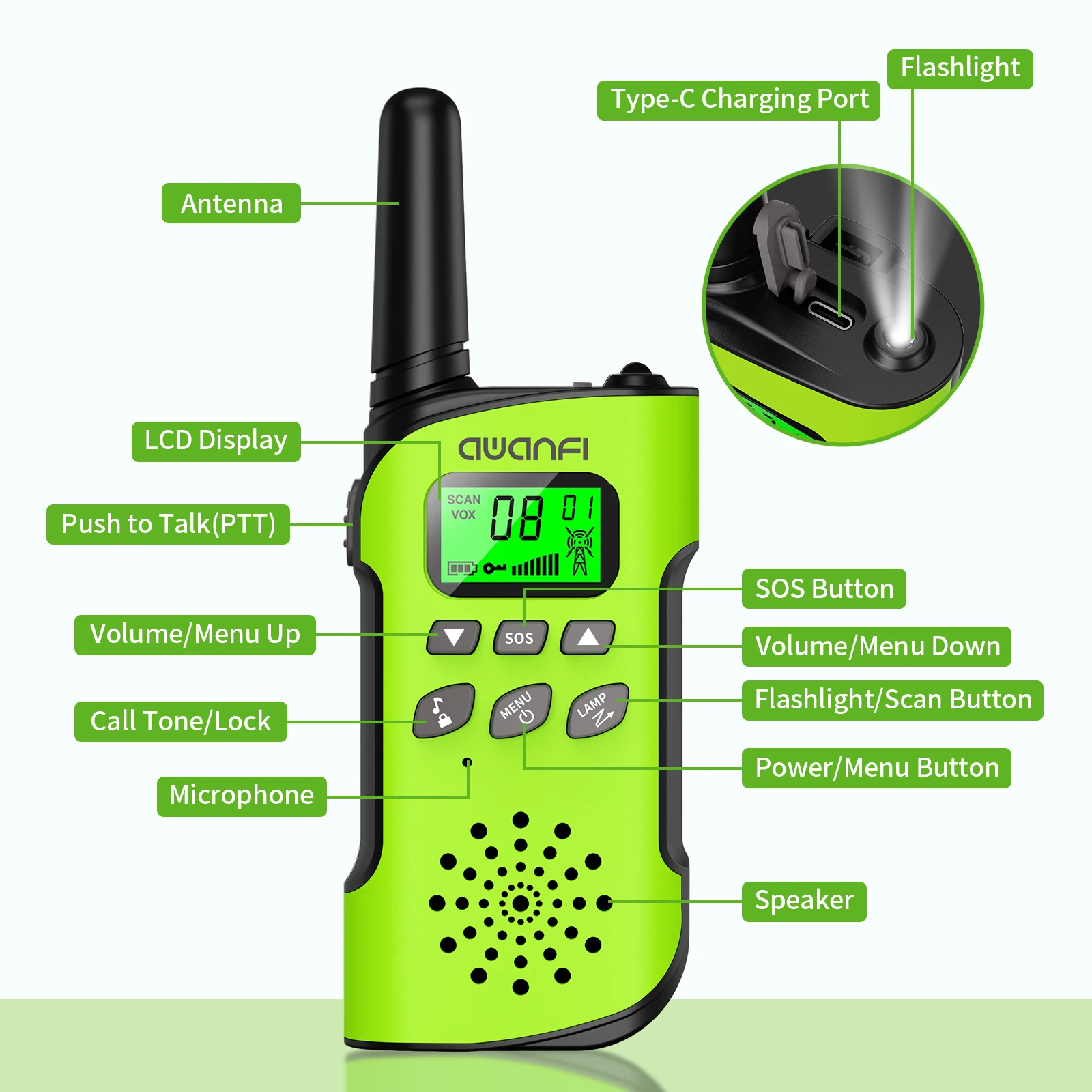 AWANFI Walkie Talkies 4 Packs Rechargeable 3