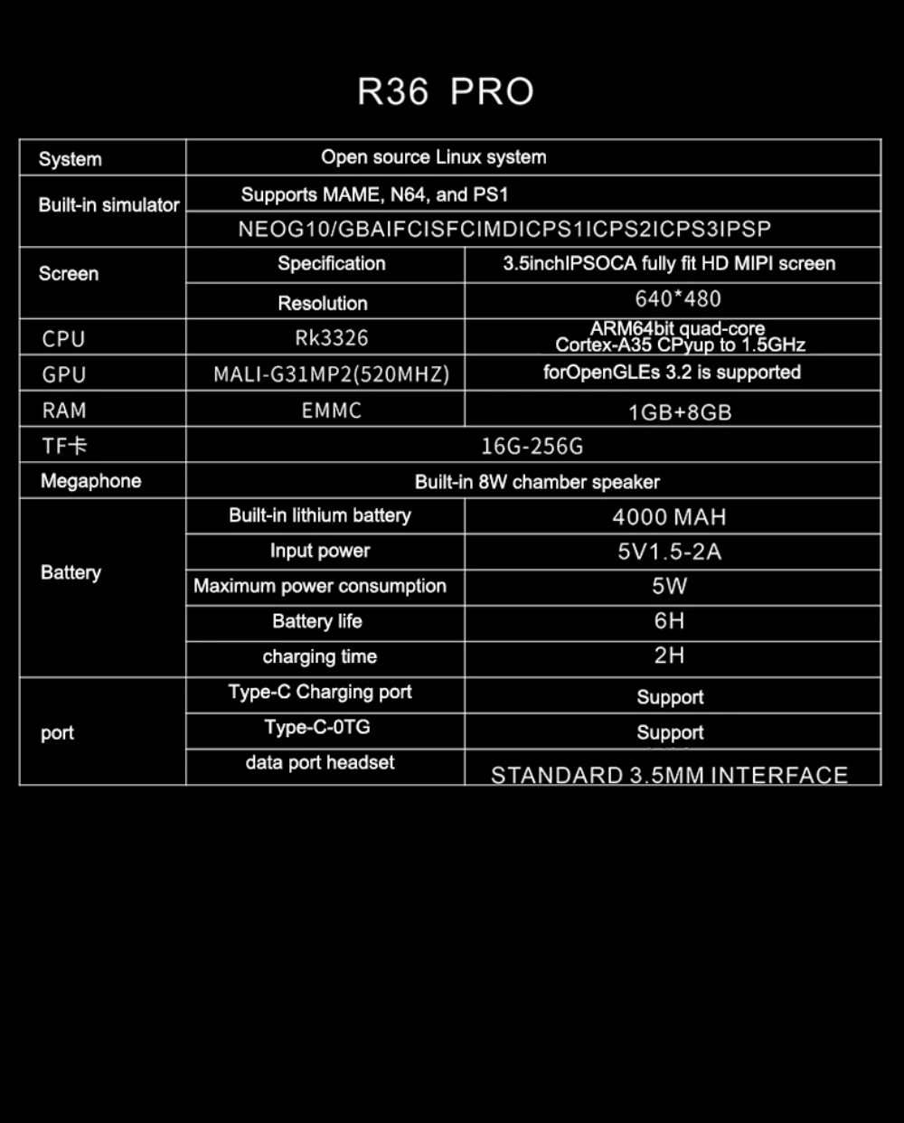 Open Source R36 PRO Retro Handheld Video Game Console Linux SystemGB Games 6