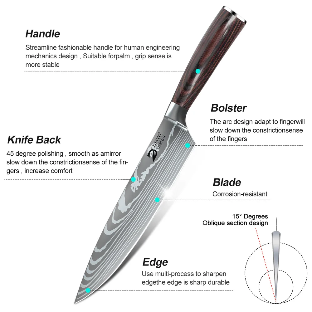 8pcs Kitchen Knife Damascus Stainless Steel Chef Knife Utility Paring 5