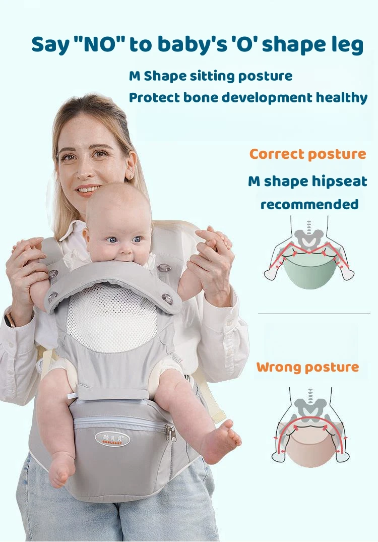 Ergonomic Newborn Baby Carrier With Hipseat Storage Bags 0-36 Months Front Facing Stool 3
