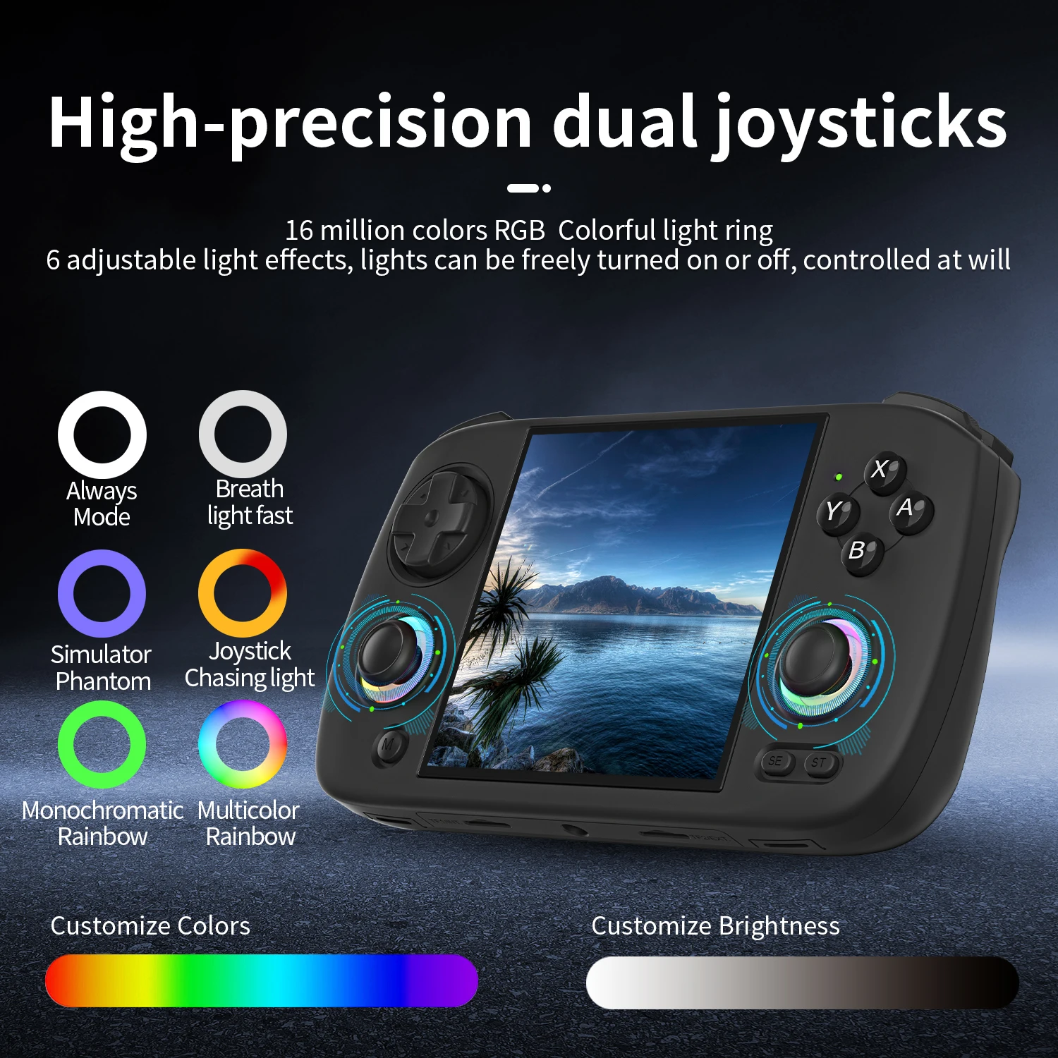 ANBERNIC RG CubeXX Handheld Game Console 3.95” 720*720V HD 4