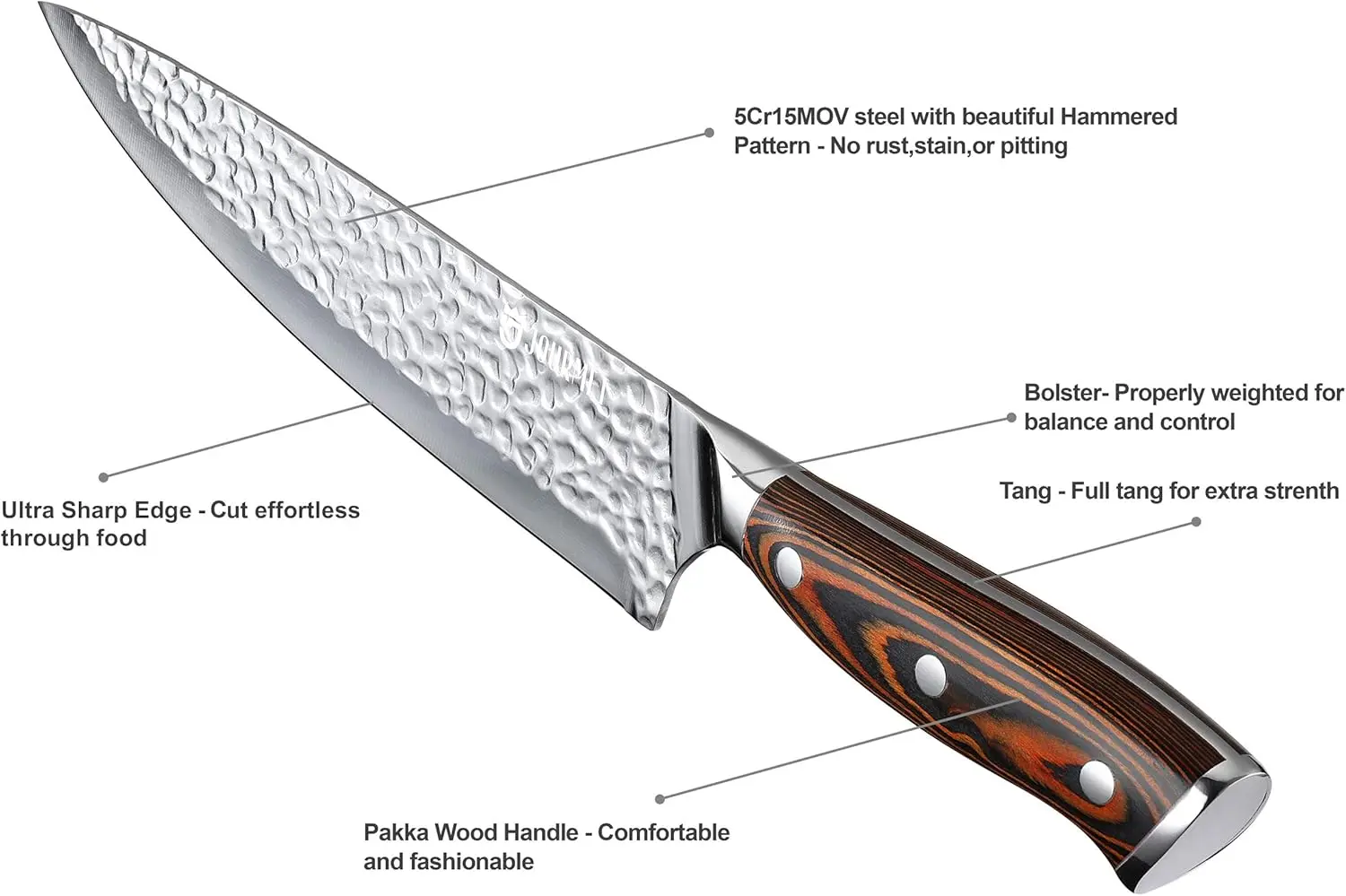 Knife Set with block, 9PC High Carbon Stainless Steel Knife Set with Pakka Wood Handle 2