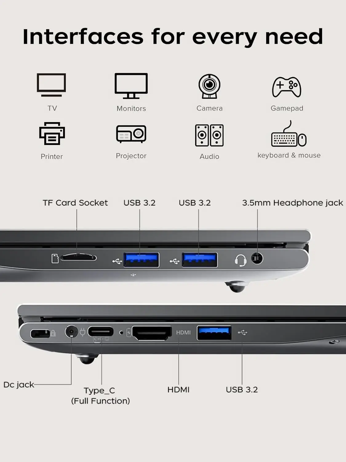 ACEMAGIC Laptop 15.6inch FHD Laptop r Wifi6 BT5.2 6
