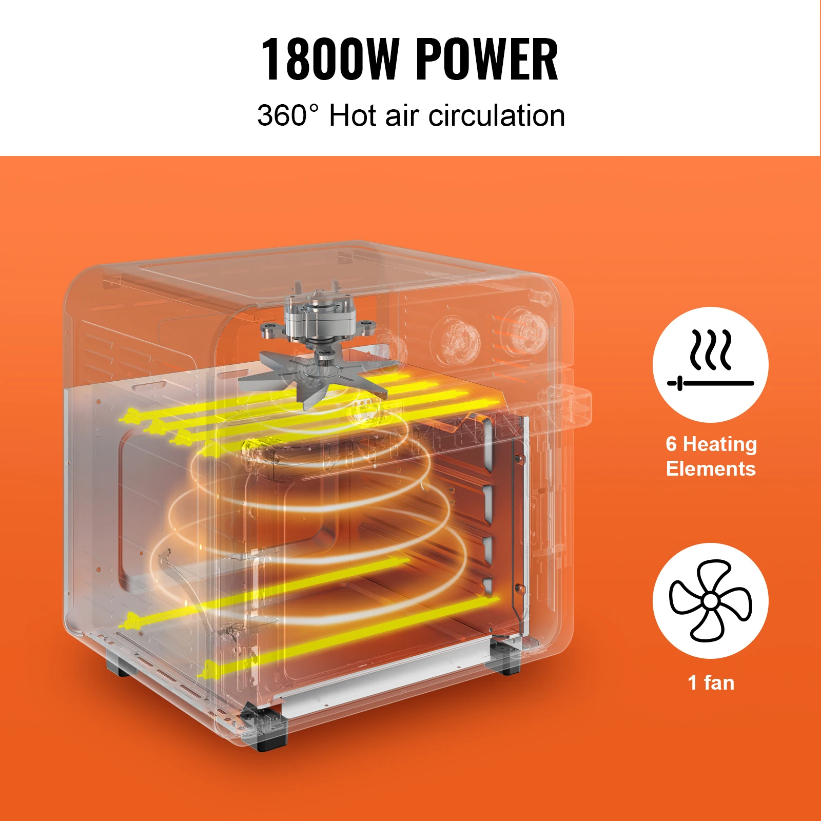 SucceBuy 18L 1700W Air Fryer Toaster Oven Stainless 3