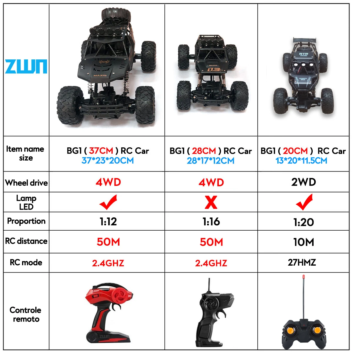 ZWN 1:12 / 1:16 4WD RC Car With Led Lights 2.4G Radio Remote Control 2