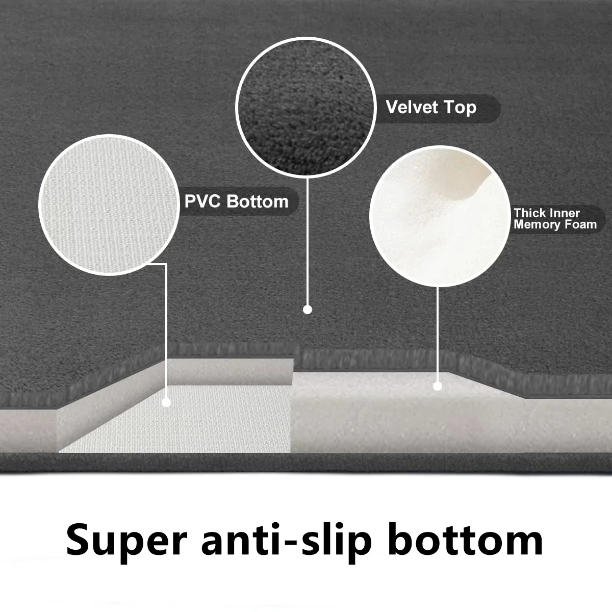 Absorbent Floor Mat Non Slip Bath Mat 2