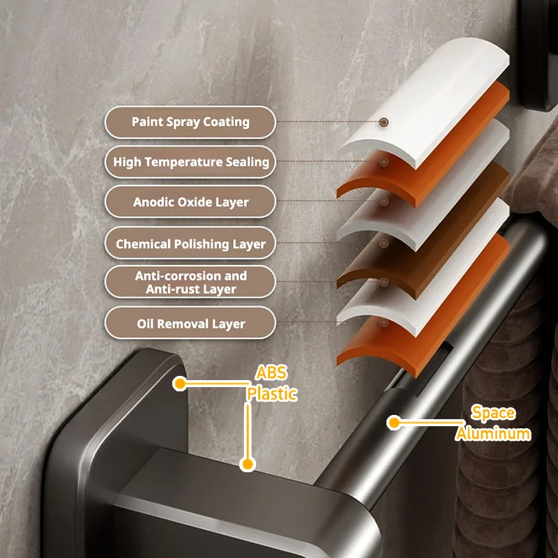 Self-Adhesive Bathroom Towel Rack Holder Rod 3